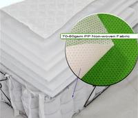 Furniture SBPP Non Woven Fabric for Pocket Spring