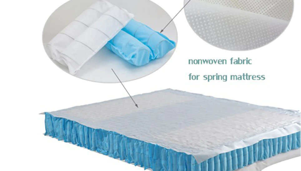 How to make mattress with nonwoven fabric ?