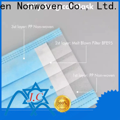 Jinchen medical nonwovens spot seller for personal care