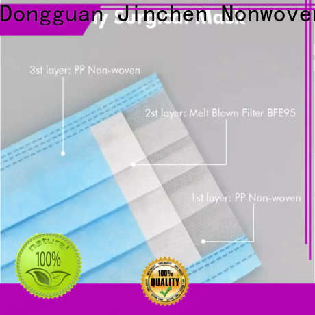 blue medical nonwoven fabric producer for medical products