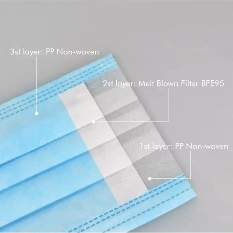 High-quality pp spunbond nonwoven fabric for disposable medical supplies