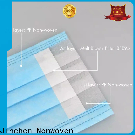 blue non woven fabric for medical use solution expert for surgery