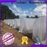 wholesale agriculture non woven fabric wholesaler trader for greenhouse