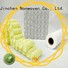 top non woven fabric products company for mattress